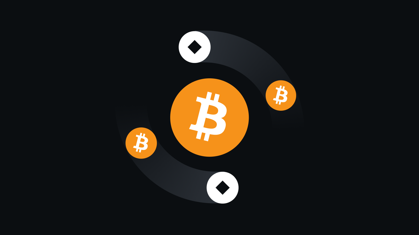 安全合规下载通道